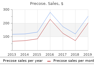 buy precose 50mg overnight delivery