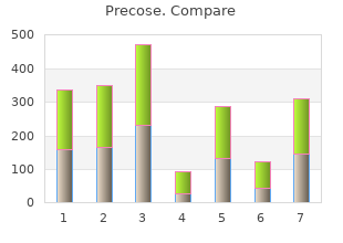 buy discount precose 50 mg line
