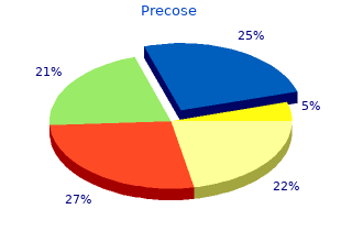 purchase 25mg precose otc