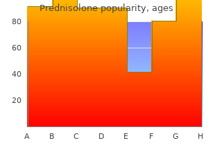 buy genuine prednisolone on-line