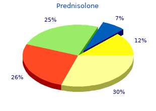 prednisolone 10mg