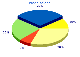 prednisolone 20 mg fast delivery