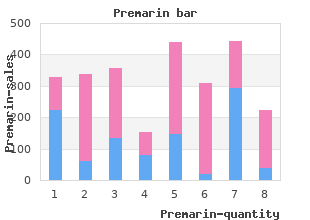 cheap generic premarin canada