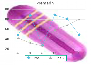 cheap premarin 0.625mg with visa