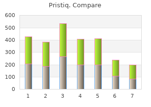 purchase pristiq from india