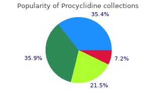 discount procyclidine online mastercard