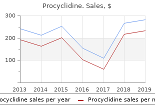 cheap procyclidine 5mg free shipping