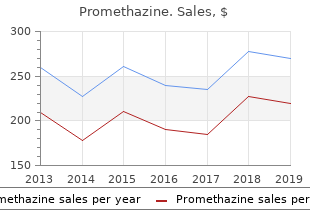 buy promethazine 25 mg with amex