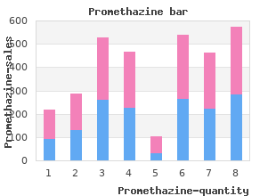 order generic promethazine line