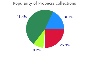 1 mg propecia amex