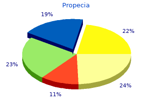 buy propecia 1mg low cost