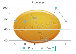 order provera no prescription