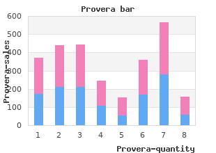 buy provera