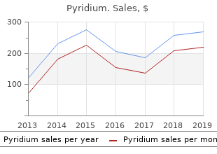 buy 200 mg pyridium