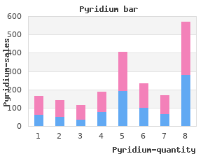 order pyridium mastercard