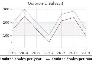 purchase 400mg quibron-t mastercard