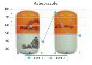 cheap rabeprazole online amex