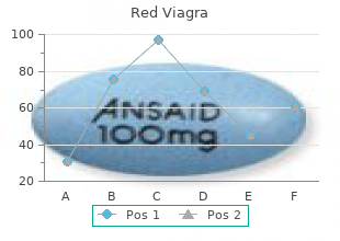 buy red viagra 200mg amex