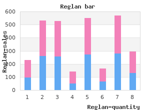 order reglan 10mg with visa