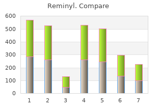 cheapest generic reminyl uk