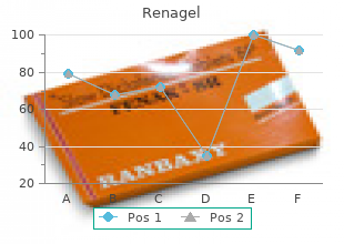 purchase renagel pills in toronto