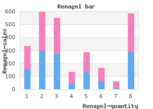 order renagel discount