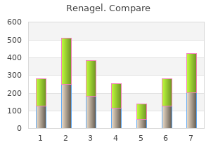 purchase discount renagel on-line