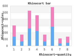 buy rhinocort 100 mcg on line