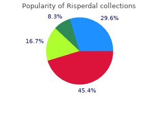 cheap risperdal 3mg mastercard