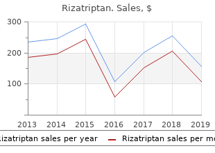 buy genuine rizatriptan on-line