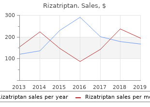 purchase rizatriptan mastercard