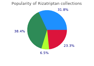 generic rizatriptan 10mg with amex