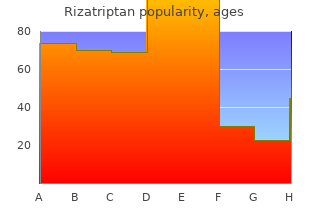 purchase rizatriptan 10 mg