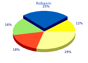 buy generic robaxin canada