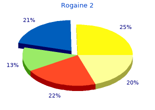 order 60 ml rogaine 2 overnight delivery