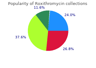 generic roxithromycin 150mg line