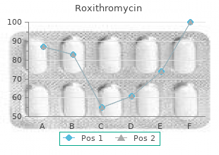 generic roxithromycin 150 mg with visa