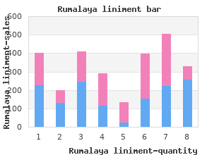 best 60  ml rumalaya liniment