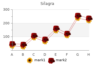 quality silagra 50mg