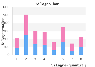 purchase 50 mg silagra with mastercard