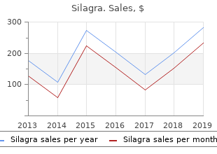 buy silagra 50 mg low cost