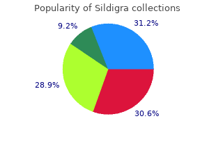 buy sildigra 50mg without a prescription