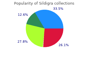 order sildigra line