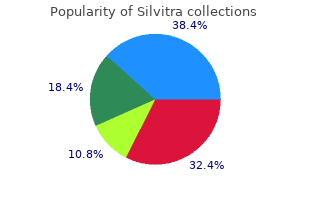 order silvitra overnight