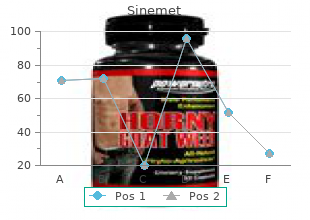 sinemet 125mg