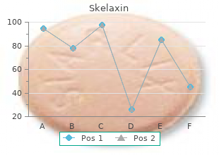 order genuine skelaxin on line