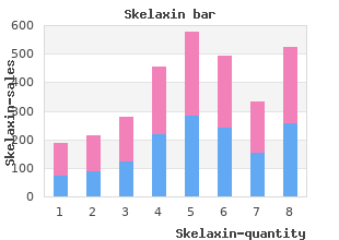 purchase discount skelaxin on-line