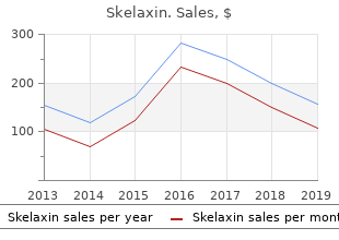 buy skelaxin without prescription