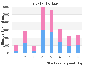 generic skelaxin 400mg with amex