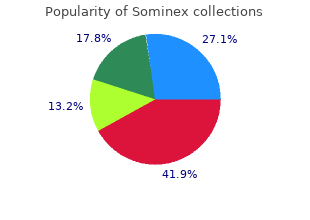 buy cheap sominex 25 mg line